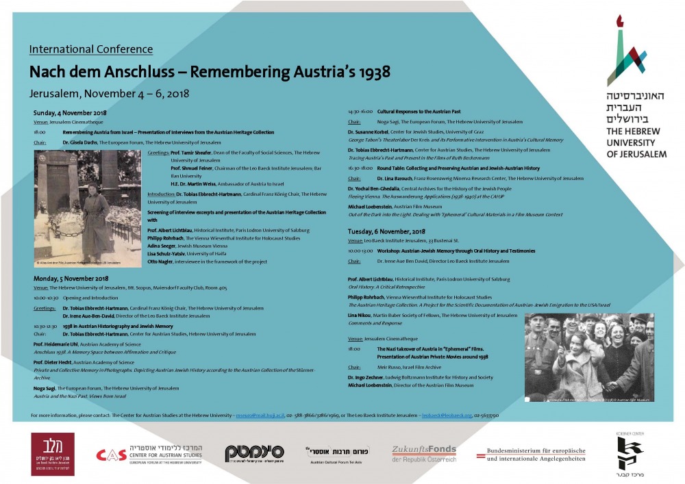 Nach dem Anschluss