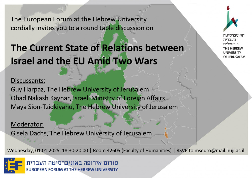 The State of Relations between Israel and the EU